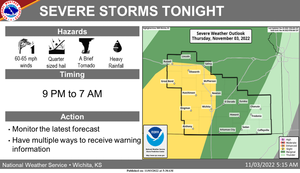 Severe Storms Tonight