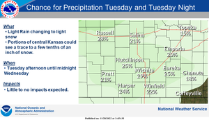 Chance For Precipitation Tuesday
