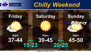 Chilly Weekend
