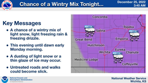 Chance Of A Wintry Mix Tonight