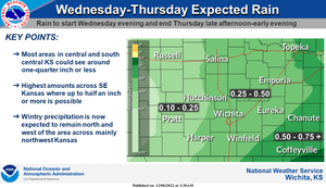 Mid Week Rain Forecast