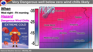 Arctic Air Wednesday Through Friday