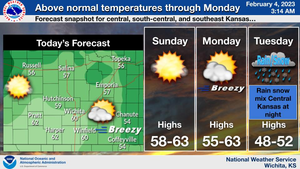 Above Normal Temperatures Through Monday