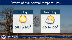 Above Normal Temps Today