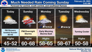 Much Needed Rain Likely Sunday