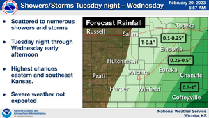 Showers Possible Tuesday Night - Wednesday