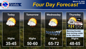 Cool Start To The Week, Then A Warm Up