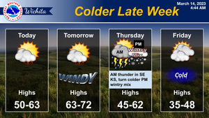 Colder Late Week