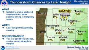 Chance Of Thunderstorms Tonight