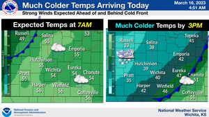 Much Colder Temps Arriving Today