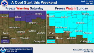 A Cool Start This Weekend