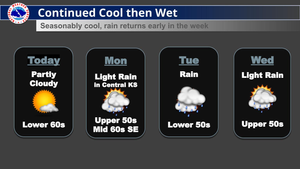 4-Day Forecast: Cool Then Wet