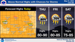 Above Normal Highs With Chances For Storms