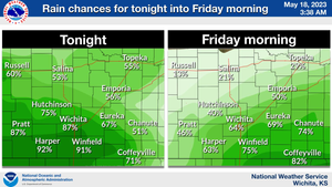 Chance Of Rain Tonight/Friday Morning