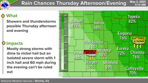 Chance For Rain Thursday