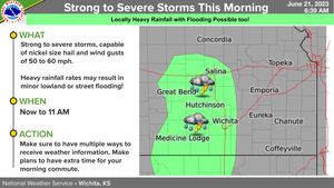 Strong To Severe Storms This Morning