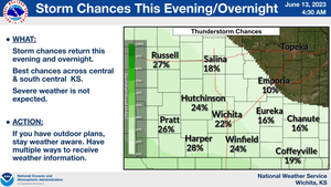 Storm Chances This Evening/Overnight