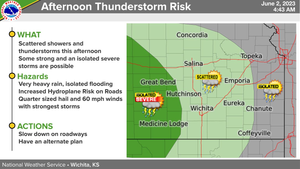 Afternoon Thunderstorm Risk