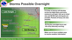Storms Possible Overnight