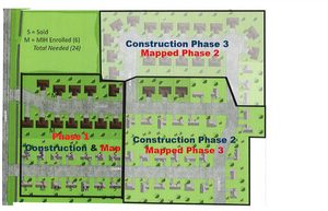 City Commission Approves Amendment to Support MIH Grant Agreement