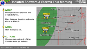 Isolated Storms This Morning