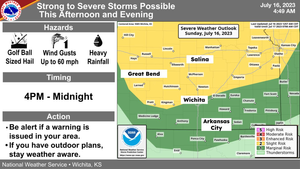 Strong To Severe Storms Possible This Afternoon & Evening