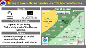 Strong To Severe Storms Possible This Evening