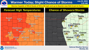 Warmer Today With Slight Chance Of Storms