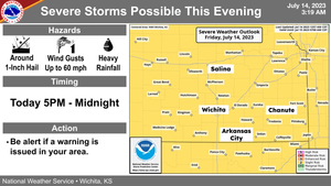 Severe Storms Possible This Evening