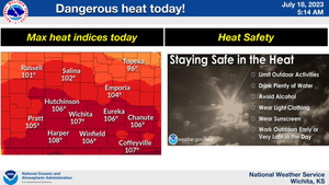 Heat Index of 102 Expected Today