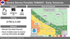 Severe Storms Possible Tonight - Early Tomorrow