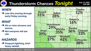 Chance For Storms Tonight