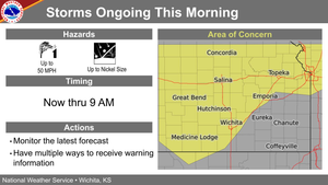 Storms Ongoing This Morning