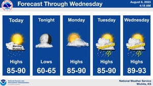 Much Cooler Weather Arrives