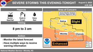 Severe Storms Possible This Evening - Tonight