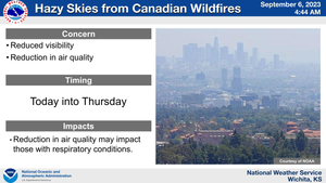 Hazy Skies From Canadian Wildfires