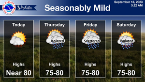Seasonably Mild