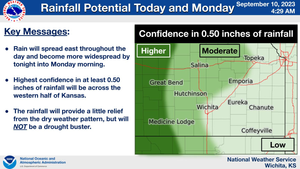 Rainfall Potential Today & Monday