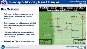 Chance For Storms Sunday & Monday
