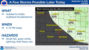 Storms Possible Later Today