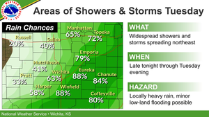 Rain Possible Tuesday