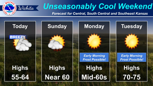 Unseasonably Cool Weekend