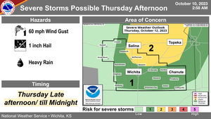 Severe Storms Possible Thursday Afternoon