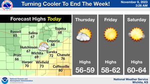 Cooler To End The Week