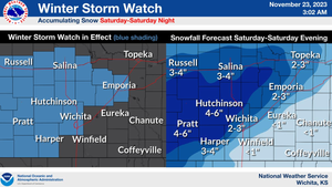 Winter Storm Watch