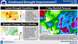 Slight Drought Improvement
