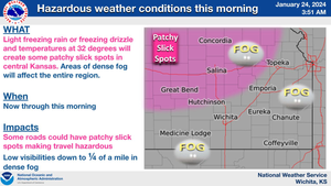 Hazardous Weather Conditions This Morning