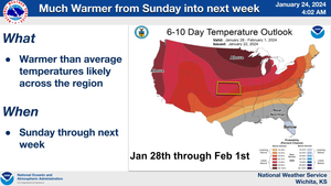 Warm Up On The Way (Thankfully)