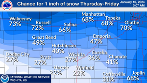 Chance For 1 Inch Of Snow Thursday - Friday