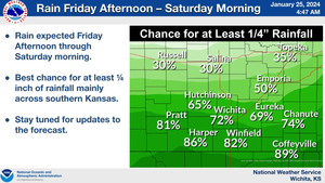 Chance Of Rain Friday Afternoon To Saturday Morning